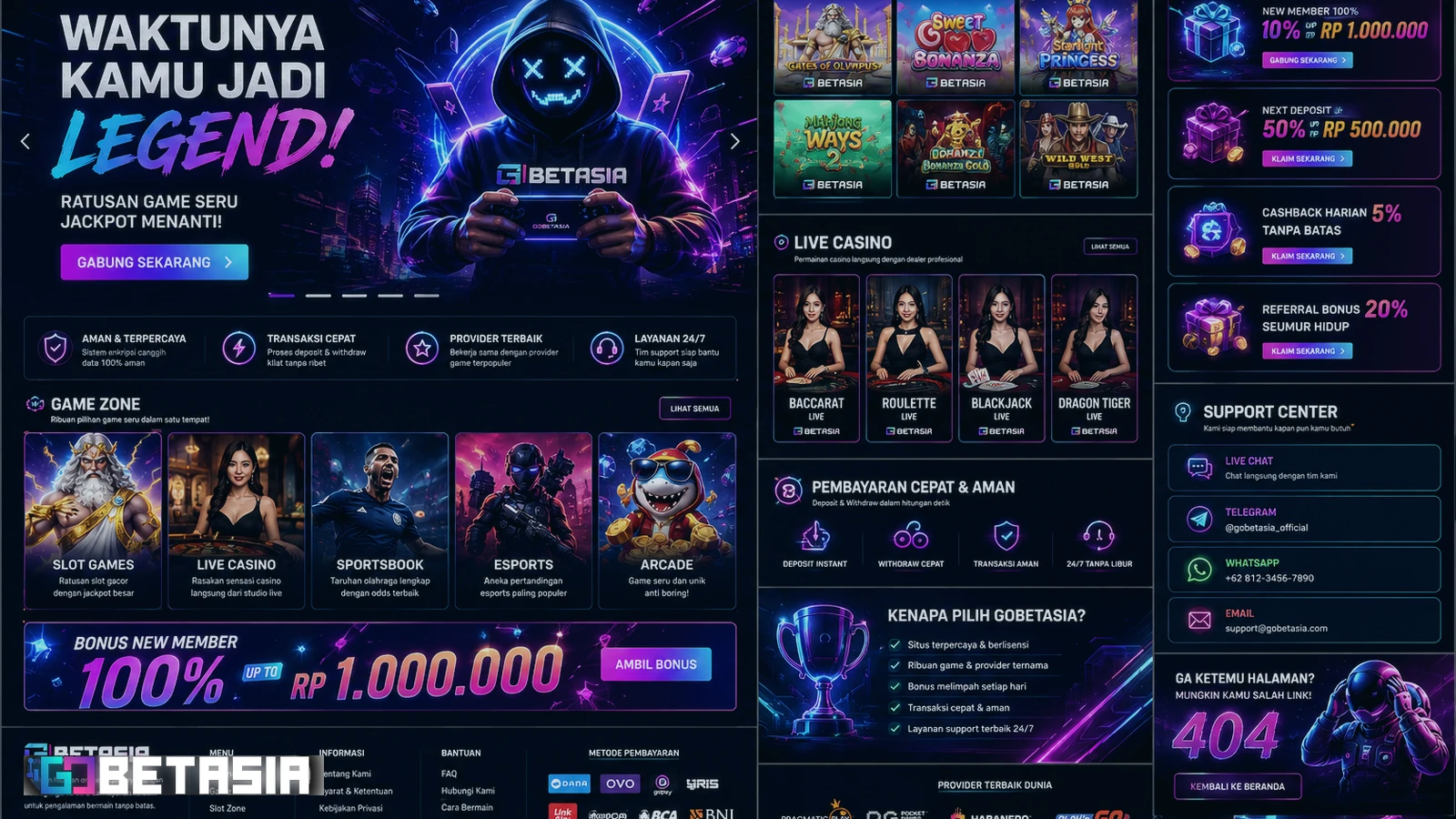 GOBETASIA SLOT